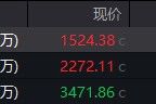 石狮地缘局势骤紧，国防军工热度飙升！512810周线三连阳，投资逻辑持续强化！